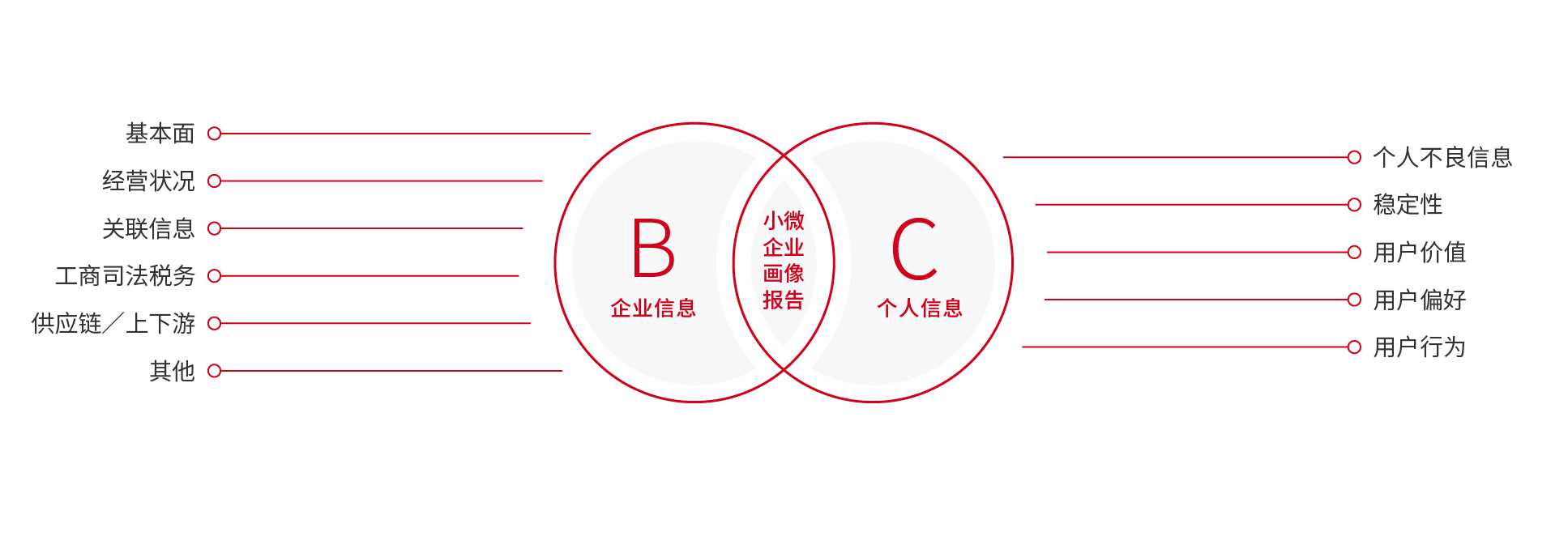 解决方案配图-02-01.jpg