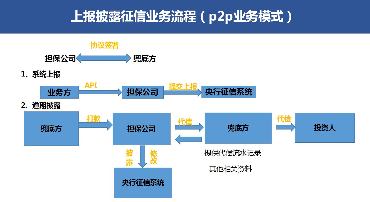 解决方案配图-02-08.jpg